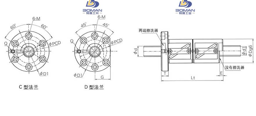 KURODA GR6320ED-DAPR 黑田丝杆哪几个品牌机床用